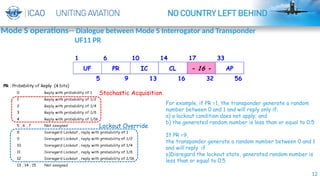 12
For example, if PR =1, the transponder generate a random
number between 0 and 1 and will reply only if:
a) a lockout condition does not apply; and
b) the generated random number is less than or equal to 0.5
If PR =9,
the transponder generate a random number between 0 and 1
and will reply if
a)Disregard the lockout state, generated random number is
less than or equal to 0.5
Stochastic Acquisition
Lockout Override
Mode S operations-- Dialogue between Mode S Interrogator and Transponder
UF11 PR
 