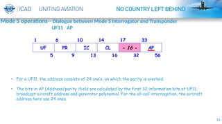 16
• For a UF11, the address consists of 24 one’s, on which the parity is overlaid.
• The bits in AP (Address/parity )field are calculated by the first 32 information bits of UF11,
broadcast aircraft address and generator polynomial. For the all-call interrogation, the aircraft
address here use 24 ones.
Mode S operations-- Dialogue between Mode S Interrogator and Transponder
UF11 AP
 