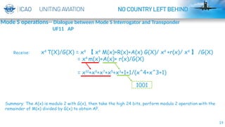 19
Receive: x4
T(X)/G(X) = x4
【 x4
M(x)+R(x)+A(x) G(X)/ x4
+r(x)/ x4
】 /G(X)
= x4
m(x)+A(x)+ r(x)/G(X)
= x10
+x9
+x7
+x5
+x3
+1+1/(x^4+x^3+1)
1001
Summary: The A(x) is modulo 2 with G(x), then take the high 24 bits, perform modulo 2 operation with the
remainder of M(x) divided by G(x) to obtain AP.
Mode S operations-- Dialogue between Mode S Interrogator and Transponder
UF11 AP
 