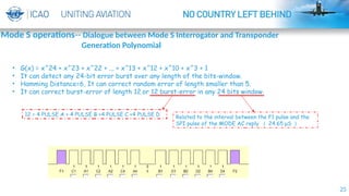 25
• G(x) = x^24 + x^23 + x^22 + ... + x^13 + x^12 + x^10 + x^3 + 1
• It can detect any 24-bit error burst over any length of the bits-window.
• Hamming Distance=6, It can correct random error of length smaller than 5.
• It can correct burst-error of length 12.or 12 burst-error in any 24 bits window.
Related to the interval between the F1 pulse and the
SPI pulse of the MODE AC reply （ 24.65 μS ）
12 = 4 PULSE A + 4 PULSE B +4 PULSE C +4 PULSE D
Mode S operations-- Dialogue between Mode S Interrogator and Transponder
Generation Polynomial
 