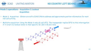 31
• Mode S Acquisition: Obtain aircraft’s ICAO 24bits address and approximate position information for next
roll-call activity.
• Multisite acquisition: Using the Mode S-only all-call UF11. The transponder replies DF11 to this interrogation
if it is not in a lockout state to that specific IC. (II=1-15,SI=1-63)
Mode S operations-- Acquisition & Lockout
Acquisition
 