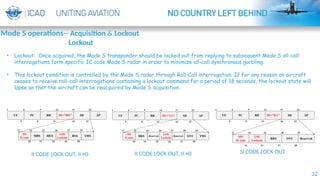 32
• Lockout: Once acquired, the Mode S transponder should be locked out from replying to subsequent Mode S all-call
interrogations form specific IC code Mode S radar in order to minimize all-call synchronous garbling.
• This lockout condition is controlled by the Mode S radar through Roll-Call interrogation. If for any reason an aircraft
ceases to receive roll-call interrogations containing a lockout command for a period of 18 seconds, the lockout state will
lapse so that the aircraft can be reacquired by Mode S acquisition.
UF PC RR DI="001" SD AP
1 6 9 14 17 33
5 8 13 16 32
IIS
II code
MBS MES
LOS
Lockout
RSS TMS
17 21 23 26 27 29
20 22 25 26 28
UF PC RR DI="111" SD AP
1 6 9 14 17 33
5 8 13 16 32
IIS
II code
RRS Reserved
LOS
Lockout
Reserved OVC TMS
17 21 25 26 27 28 29
20 24 25 26 27 28
UF PC RR DI="011" SD AP
1 6 9 14 17 33
5 8 13 16 32
SIS
SI code
LSS
Lockout
RRS OVC Reserved
17 23 24 28 29
22 23 27 28
II CODE LOCK OUT, II ≠0 II CODE LOCK OUT, II ≠0 SI CODE LOCK OUT
Mode S operations-- Acquisition & Lockout
Lockout
 