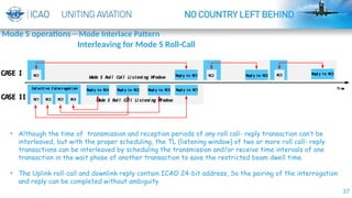 37
• Although the time of transmission and reception periods of any roll call- reply transaction can’t be
interleaved, but with the proper scheduling, the TL (listening window) of two or more roll call- reply
transactions can be interleaved by scheduling the transmission and/or receive time intervals of one
transaction in the wait phase of another transaction to save the restricted beam dwell time.
• The Uplink roll-call and downlink reply contain ICAO 24-bit address, So the pairing of the interrogation
and reply can be completed without ambiguity.
RC1 RC2 RC3 RC4
Repl y to RC4
M
ode S Rol l Cal l Li steni ng W
i ndow
Sel ecti ve Interrogati on Repl y to RC2 Repl y to RC1
Repl y to RC3
RC2 Repl y to RC2 RC3 Repl y to RC3
RC1 Repl y to RC1
M
ode S Rol l Cal l Li steni ng W
i ndow
Ti m
e
CASE I
CASE II
Mode S operations—Mode Interlace Pattern
Interleaving for Mode S Roll-Call
 