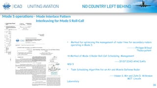 38
• Method for optimizing the management of radar time for secondary radars
operating in Mode S
---------Philippe Billaud
Thales patent
•A Method of Mode-S Radar Roll-Call Scheduling Management
-----IP/07 ICAO APAC DAPs
WG/3
• Task Scheduling Algorithm for an Air and Missile Defense Radar
------Hasan S. Mir and John D. Wilkinson
MIT Lincoln
Laboratory
Mode S operations-- Mode Interlace Pattern
Interleaving for Mode S Roll-Call
 