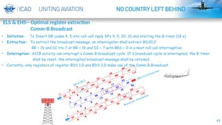 49
• Initiation: To Insert DR codes 4, 5 into roll-call reply DFs 4, 5, 20, 21 and starting the B-timer (18 s).
• Extraction: To extract the broadcast message, an interrogator shall extract BDS0,0
RR = 16 and DI ≠to 7 or RR = 16 and DI = 7 with RRS = 0 in a next roll call interrogation.
• Interruption: AICB activity can interrupt a Comm-B broadcast cycle. If a broadcast cycle is interrupted, the B-timer
shall be reset, the interrupted broadcast message shall be retained.
• Currently, only registers of register BDS 1,0 and BDS 2,0 make use of the Comm-B Broadcast.
DR=4 OR 5
BDS 0,0 Extraction
Broadcast information
ELS & EHS-- Optimal register extraction
Comm-B Broadcast
 