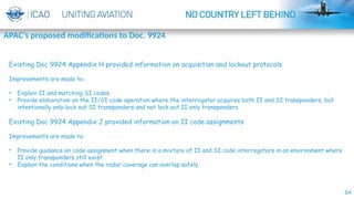 64
APAC’s proposed modifications to Doc. 9924
By-ISAAC
Existing Doc 9924 Appendix H provided information on acquisition and lockout protocols
Improvements are made to:
• Explain II and matching SI codes.
• Provide elaboration on the II/SI code operation where the interrogator acquires both II and SI transponders, but
intentionally only lock out SI transponders and not lock out II only transponders.
Existing Doc 9924 Appendix J provided information on II code assignments
Improvements are made to:
• Provide guidance on code assignment when there is a mixture of II and SI code interrogators in an environment where
II only transponders still exist.
• Explain the conditions when the radar coverage can overlap safely.
 