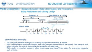 9
Preamble 8 µs Data block56 µs or 112 µs
4.5 µs ( 1 µs = 1bit )
Data bit format
1 1 0 0 1 0 0 0 1 0
0.5 0.5 0.5 µs 0.5 0.5 0.5 µs
1 µs 1 µs
• The four pulse preamble is designed to be easily distinguished from Mode AC replies.
• PPM : The absence of interference results in received energy in only one half of the interval. Thus energy in both
halves indicates that an interfering pulse was received at the same time.
• PPM : results in a constant number of pulses in each reply, assuring sufficient pulses for an accurate monopulse
angle estimate.
Downlink design philosophy
Mode S operations-- Dialogue between Mode S Interrogator and Transponder
Reply Modulation and Coding Design
 