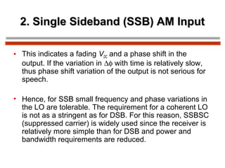 Ssb Bandwidth Introduction to modulation and demodulation | PPT