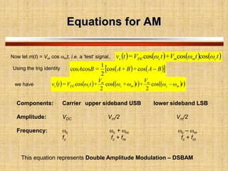 Introduction to Modulation and Demodulation.pptx