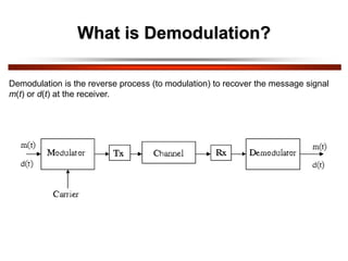 What is Demodulation?
Demodulation is the reverse process (to modulation) to recover the message signal
m(t) or d(t) at the receiver.
 