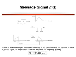 Message Signal m(t)
In order to make the analysis and indeed the testing of AM systems easier, it is common to make
m(t) a test signal, i.e. a signal with a constant amplitude and frequency given by
m t Vm cos mt
 