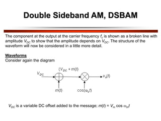 Double Sideband AM, DSBAM
The component at the output at the carrier frequency fc is shown as a broken line with
amplitude VDC to show that the amplitude depends on VDC. The structure of the
waveform will now be considered in a little more detail.
Waveforms
Consider again the diagram
VDC is a variable DC offset added to the message; m(t) = Vm cos mt
 