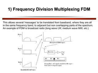 1) Frequency Division Multiplexing FDM
This allows several 'messages' to be translated from baseband, where they are all
in the same frequency band, to adjacent but non overlapping parts of the spectrum.
An example of FDM is broadcast radio (long wave LW, medium wave MW, etc.)
 