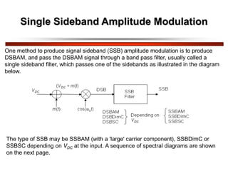 Single Sideband Amplitude Modulation
One method to produce signal sideband (SSB) amplitude modulation is to produce
DSBAM, and pass the DSBAM signal through a band pass filter, usually called a
single sideband filter, which passes one of the sidebands as illustrated in the diagram
below.
The type of SSB may be SSBAM (with a 'large' carrier component), SSBDimC or
SSBSC depending on VDC at the input. A sequence of spectral diagrams are shown
on the next page.
 