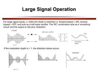 For large signal inputs, ( Volts) the diode is switched i.e. forward biased  ON, reverse
biased  OFF, and acts as a half wave rectifier. The 'RC' combination acts as a 'smoothing
circuit' and the output is m(t) plus 'distortion'.
If the modulation depth is > 1, the distortion below occurs
Large Signal Operation
 