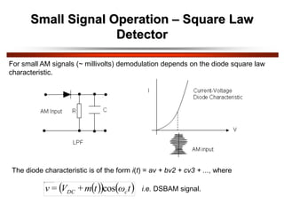 Small Signal Operation – Square Law
Detector
For small AM signals (~ millivolts) demodulation depends on the diode square law
characteristic.
The diode characteristic is of the form i(t) = av + bv2 + cv3 + ..., where
 
   
t
ω
t
m
+
V
=
v c
DC cos i.e. DSBAM signal.
 