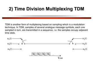 2) Time Division Multiplexing TDM
TDM is another form of multiplexing based on sampling which is a modulation
technique. In TDM, samples of several analogue message symbols, each one
sampled in turn, are transmitted in a sequence, i.e. the samples occupy adjacent
time slots.
 