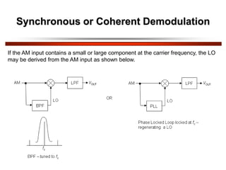Synchronous or Coherent Demodulation
If the AM input contains a small or large component at the carrier frequency, the LO
may be derived from the AM input as shown below.
 