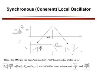 Synchronous (Coherent) Local Oscillator
Note – the AM input has been 'split into two' – 'half' has moved or shifted up to
     





t
ω
V
+
t
ω
t
m
f c
DC
c
c 2
cos
2
cos
2
2 and half shifted down to baseband,
2
DC
V
and
and
and
and
and
and
 
2
t
m
 