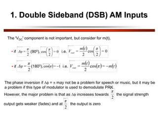 1. Double Sideband (DSB) AM Inputs
2
π
=
Δφ
The 'VDC' component is not important, but consider for m(t),
• if
2
π
=
Δφ 0
2
cos =
π






(900), i.e.
  0
2
cos
2
=
π
t
m
=
Vout 





(1800),   1
cos 
=
π
• if
     
t
m
=
π
t
m
=
Vout 
cos
2
i.e.
The phase inversion if  =  may not be a problem for speech or music, but it may be
a problem if this type of modulator is used to demodulate PRK
However, the major problem is that as  increases towards
2
π
the signal strength
output gets weaker (fades) and at
2
π
the output is zero
 