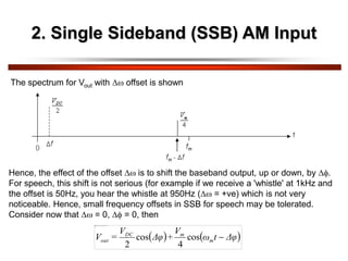2. Single Sideband (SSB) AM Input
The spectrum for Vout with  offset is shown
Hence, the effect of the offset  is to shift the baseband output, up or down, by .
For speech, this shift is not serious (for example if we receive a 'whistle' at 1kHz and
the offset is 50Hz, you hear the whistle at 950Hz ( = +ve) which is not very
noticeable. Hence, small frequency offsets in SSB for speech may be tolerated.
Consider now that  = 0,  = 0, then
   
Δφ
t
ω
V
+
Δφ
V
=
V m
m
DC
out 
cos
4
cos
2
 