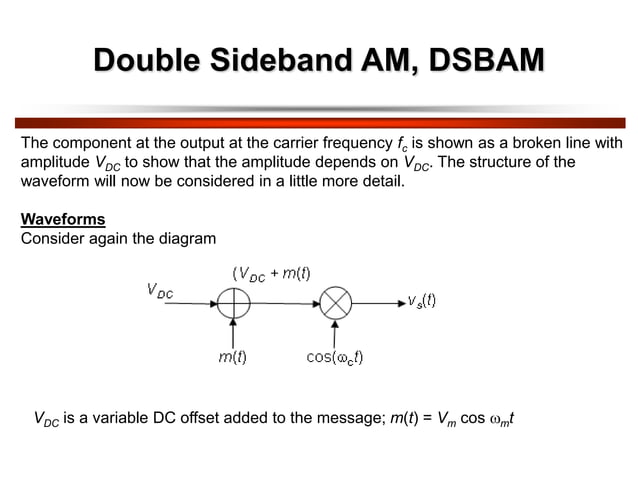 Introduction to Modulation and Demodulation.ppt