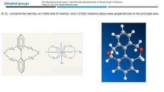 Introduction to MOLECULAR SYMMETRY, GROUP THEORY,.pptx