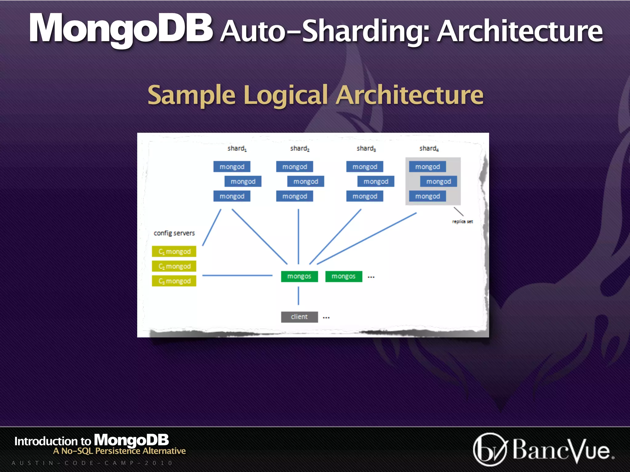 MongoDB Auto-Sharding: Architecture
                                  Sample Logical Architecture




Introduction to MongoDB
          A No-SQL Persistence Alternative
A U S T I N - C O D E - C A M P - 2 0 1 0
 