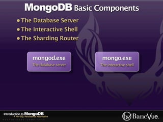 MongoDB Basic Components
             • The Database Server
             • The Interactive Shell
             • The Sharding Router


                             mongod.exe            mongo.exe
                            The database server   The interactive shell




Introduction to MongoDB
          A No-SQL Persistence Alternative
A U S T I N - C O D E - C A M P - 2 0 1 0
 