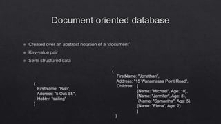 {
{

FirstName: "Bob",
Address: "5 Oak St.",
Hobby: "sailing"
}

FirstName: "Jonathan",
Address: "15 Wanamassa Point Road",
Children: [
{Name: "Michael", Age: 10},
{Name: "Jennifer", Age: 8},
{Name: "Samantha", Age: 5},
{Name: "Elena", Age: 2}
]
}

 