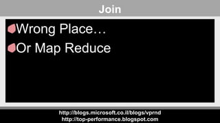 http://blogs.microsoft.co.il/blogs/vprnd
http://top-performance.blogspot.com
Join
Wrong Place…
Or Map Reduce
 