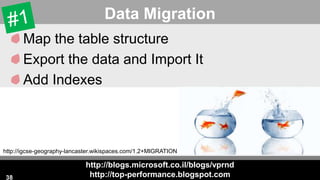 http://blogs.microsoft.co.il/blogs/vprnd
http://top-performance.blogspot.com
Data Migration
Map the table structure
Export the data and Import It
Add Indexes
38
http://igcse-geography-lancaster.wikispaces.com/1.2+MIGRATION
 