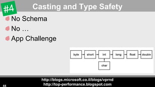http://blogs.microsoft.co.il/blogs/vprnd
http://top-performance.blogspot.com
Casting and Type Safety
No Schema
No …
App Challenge
44
 