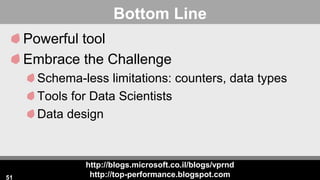 http://blogs.microsoft.co.il/blogs/vprnd
http://top-performance.blogspot.com
Bottom Line
Powerful tool
Embrace the Challenge
Schema-less limitations: counters, data types
Tools for Data Scientists
Data design
51
 