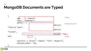 MongoDB Documents are Typed
{
name : “J. Shepard”,
title : “Commander”,
Address : {
address1:
“Tiberius Tower”,
address2:
“Citadel”,
pincode : “11E
SR2”,
}
expertise: [ “Sniper”, “Combat”, “Tech”, “Reapers”],
employee_number : 320,
}
 