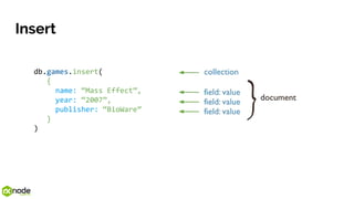Insert
db.games.insert(
{
name: “Mass Effect”,
year: “2007”,
publisher: “BioWare”
}
)
 