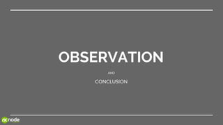 OBSERVATION
AND
CONCLUSION
 