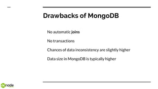 Drawbacks of MongoDB
No automatic joins
No transactions
Chances of data inconsistency are slightly higher
Data size in MongoDB is typically higher
 