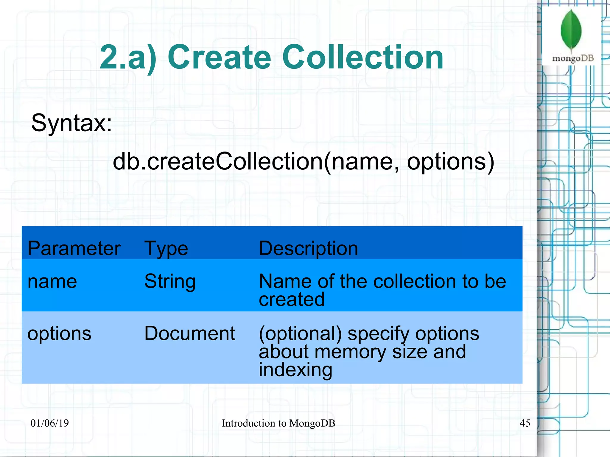 45
2.a) Create Collection
Syntax:
db.createCollection(name, options)
Parameter Type Description
name String Name of the collection to be
created
options Document (optional) specify options
about memory size and
indexing
01/06/19 Introduction to MongoDB
 