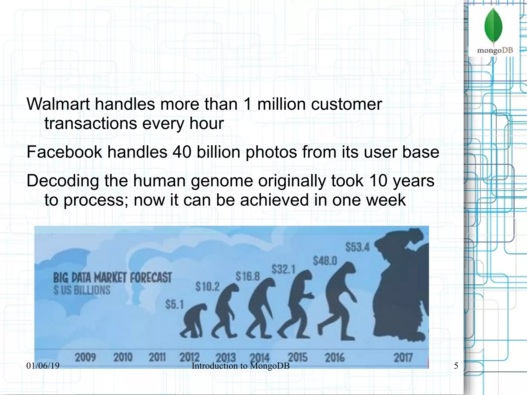 5
Walmart handles more than 1 million customer
transactions every hour
Facebook handles 40 billion photos from its user base
Decoding the human genome originally took 10 years
to process; now it can be achieved in one week
01/06/19 Introduction to MongoDB
 