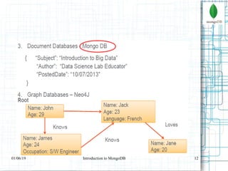 1201/06/19 Introduction to MongoDB
 