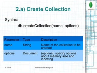 45
2.a) Create Collection
Syntax:
db.createCollection(name, options)
Parameter Type Description
name String Name of the collection to be
created
options Document (optional) specify options
about memory size and
indexing
01/06/19 Introduction to MongoDB
 