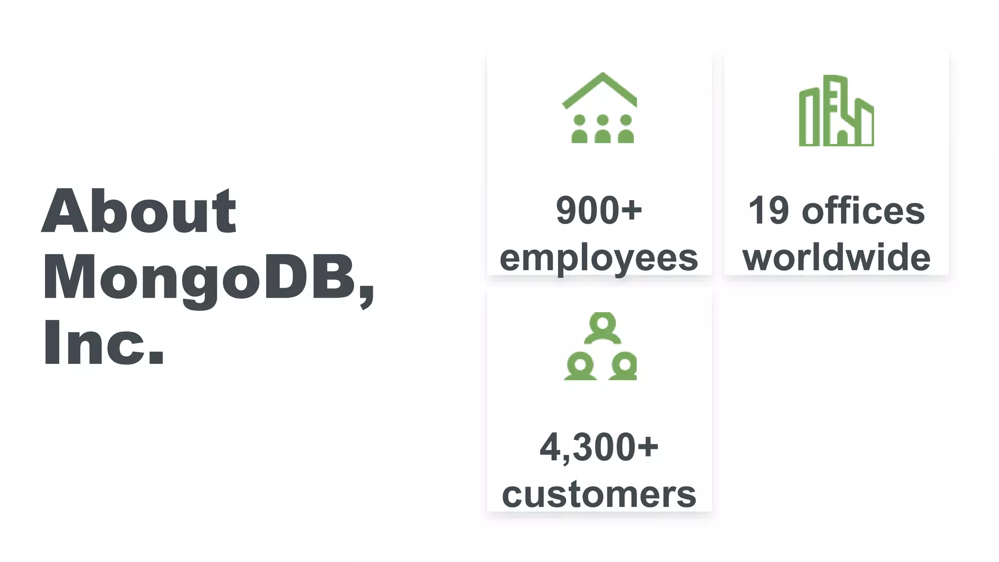 900+ employees About MongoDB, Inc. 4,300+ customers 19 offices worldwide 