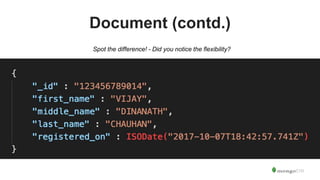 Document (contd.)
Spot the difference! - Did you notice the flexibility?
 