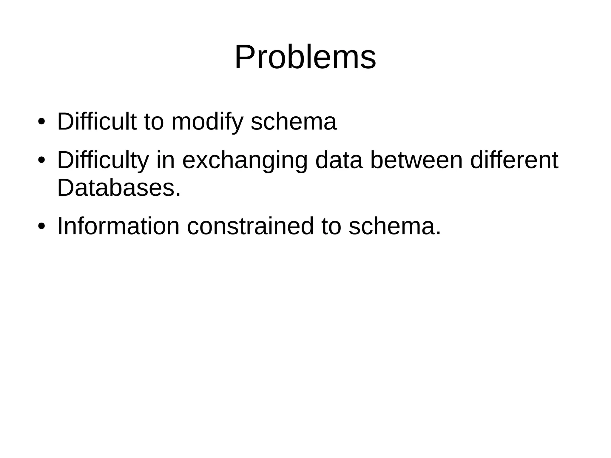 Problems 
● Difficult to modify schema 
● Difficulty in exchanging data between different 
Databases. 
● Information constrained to schema. 
 