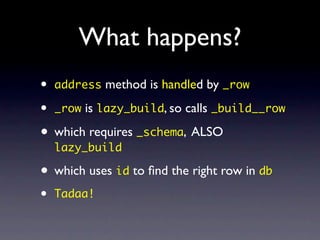 What happens?
•   address method is handled by _row

•   _row is lazy_build, so calls _build__row

• which requires _schema, ALSO
    lazy_build

• which uses id to ﬁnd the right row in db
•   Tadaa!
 