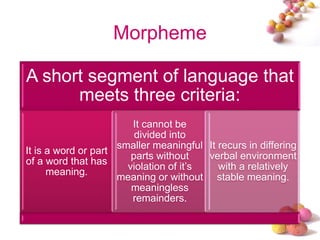 Introduction to morphosyntax | PDF