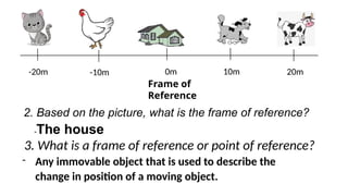 0m
-10m
-20m 10m 20m
Frame of
Reference
2. Based on the picture, what is the frame of reference?
-The house
3. What is a frame of reference or point of reference?
- Any immovable object that is used to describe the
change in position of a moving object.
 