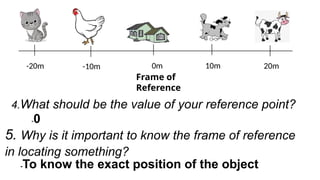 0m
-10m
-20m 10m 20m
Frame of
Reference
4.What should be the value of your reference point?
-0
5. Why is it important to know the frame of reference
in locating something?
-To know the exact position of the object
 