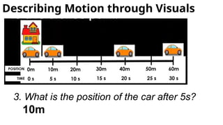 3. What is the position of the car after 5s?
10m
Describing Motion through Visuals
 